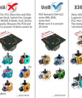 Comparison chart of joystick models for UniA, UniB, and X360, highlighting measurements for desoldering heating plate adjustments.