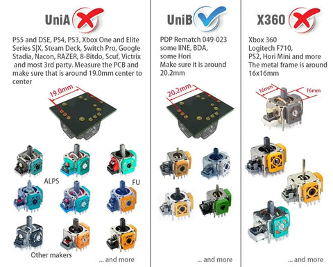 Comparison chart of joystick models for UniA, UniB, and X360, highlighting measurements for desoldering heating plate adjustments.
