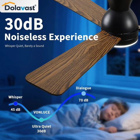 Low Profile 48 Inch Ceiling Fan With Lights And Remote Control Flush Mount Dope Sleek Black Finish Reversible Blades in quiet bedroom.