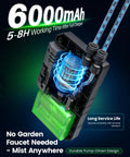 Portable Magnetic Misting System With 6000mAh Rechargeable Pump shows pump design, nozzles, and green battery indicator.