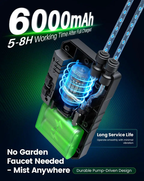 Portable Magnetic Misting System With 6000mAh Rechargeable Pump shows pump design, nozzles, and green battery indicator.