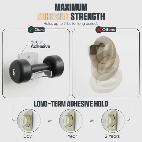 Heavy Duty Adhesive Hat Hooks For Wall Six Pack Super Slick Design Cowboy Hat Rack And Wide Brim Hat Organizer Solid Grip No Drill Hangers To Keep Your Room Looking Fresh