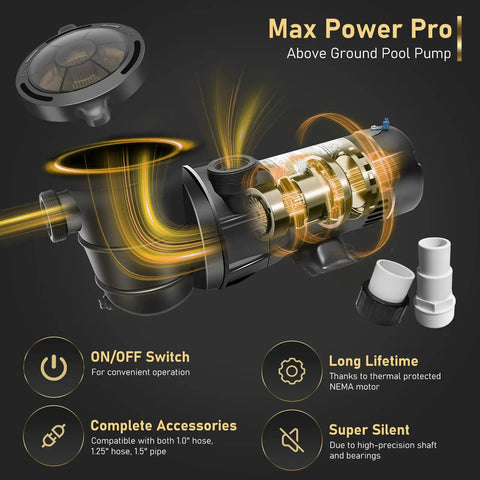 Cutaway view of Above Ground Pool Pump 1.5HP 115V With On Off Switch, 4920 GPH, showing internal components and accessories.