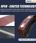 Ten Pack 6 By 48 Inch Aluminum Oxide Sanding Belts Set With Open Coat Antistatic Washable Resin Additive For Reduced Loading Includes Grits 80 120 150 240 400 For Wood Metal Glass Plastic Stone Shop Ready Pro Grade Heavy Duty showing open-coated technology with bi-directional tape joint detail.