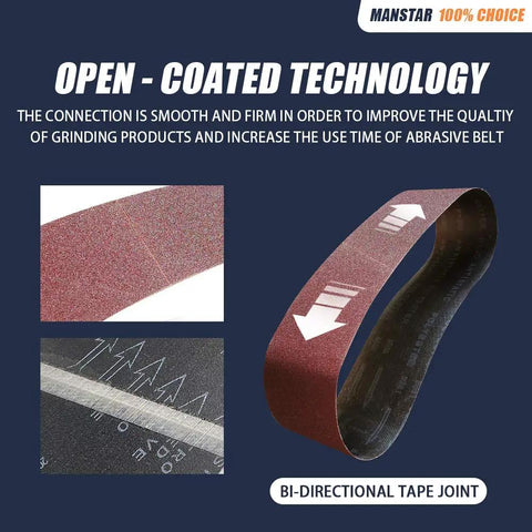 Ten Pack 6 By 48 Inch Aluminum Oxide Sanding Belts Set With Open Coat Antistatic Washable Resin Additive For Reduced Loading Includes Grits 80 120 150 240 400 For Wood Metal Glass Plastic Stone Shop Ready Pro Grade Heavy Duty showing open-coated technology with bi-directional tape joint detail.