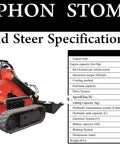 Specifications of Stomp Mini Skid Steer Loader 1800lbs Compact Machine for Gardens Farms Parks and Roads Ideal for Digging Drilling