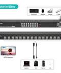 Rock Solid 16 Port HDMI KVM Switch Console with USB Hubs and button remote connected to HDMI device and peripherals.