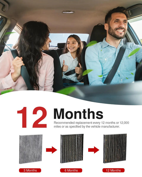 Family driving with Replacement Cabin Air Filter With Activated Carbon For CF11671 6090C CAF1864P, 12-month usage timeline shown.
