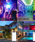 Features of Smart Retrofit LED Recessed 6 Inch Downlights with RGBCW color changing, Bluetooth Mesh, Alexa voice control in home settings.