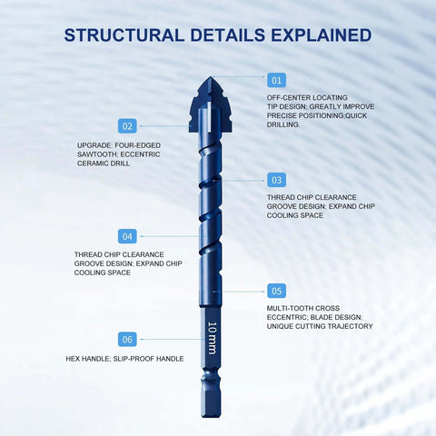Front view of blue 10mm masonry drill bit with four-flute serrated tip and hex shank