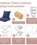 Setup instructions for Outdoor Deep Seat Cushion Set 24 By 24 Inch Water Resistant And Fade Resistant Cushions With Removable Covers Navy Blue For Patio Chairs And Sofas Built For Your Deck Or Patio.