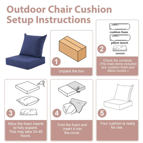 Setup instructions for Outdoor Deep Seat Cushion Set 24 By 24 Inch Water Resistant And Fade Resistant Cushions With Removable Covers Navy Blue For Patio Chairs And Sofas Built For Your Deck Or Patio.