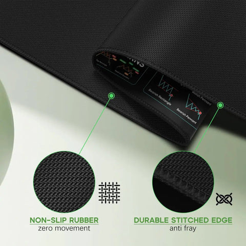 Close-up of Stock Market Day Trader Mouse Pad With Chart Patterns Cheat Sheet Extra Large Desk Mat 31.5 By 11.8 Inches with non-slip rubber and stitched edges.