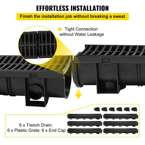 Low-Profile Trench Drain System With Plastic Grate 5.9x5.1 Inch HDPE Channel Drainage For Garden And Driveway 6 Pack components