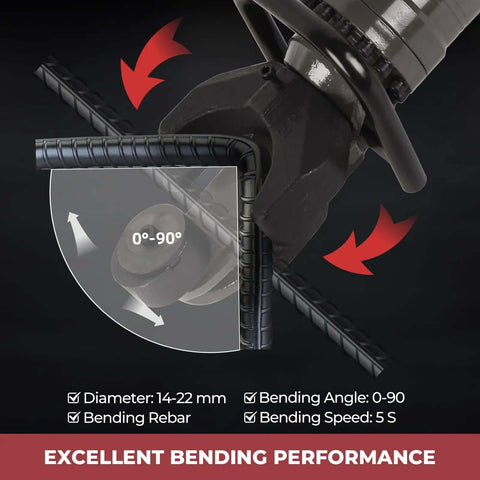 Close-up of Powerhouse 1200W Electric Hydraulic Rebar Bender Tool demonstrating precise 90-degree bending performance