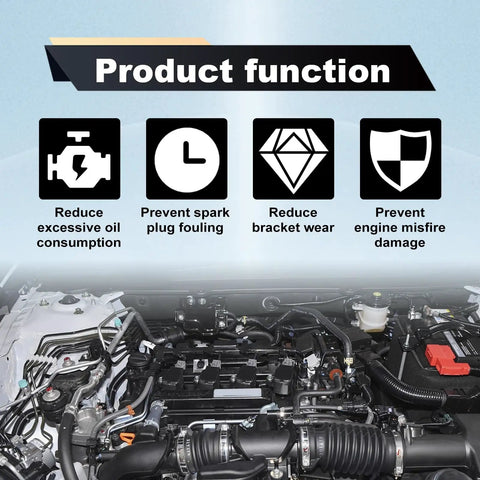 Slick Premium Honda Acura 3.5L Vcm Disabled System Harness Kit For Pilot Accord Odyssey Ridgeline showing engine functions.
