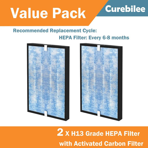 Filter Replacement 3 Pack For MSA3 Compatible Filters in value pack shown with two HEPA filters for air purifiers.