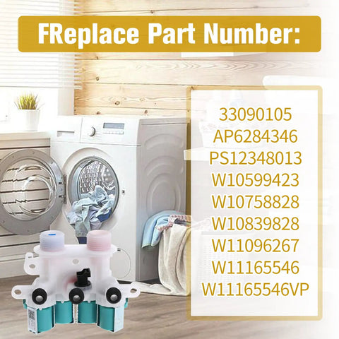 Washer Water Inlet Valve Replacement For Popular Laundry Machines Two Port Valve Easy Plug And Play Repair Display