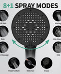Diagram of 9 spray modes for 12 Inch Rain Shower Head With NSF Filtered Handheld Spa Like Combo High Pressure Rainfall Shower Head 9 Spray Modes Handheld With 9 Inch Extension Arm Includes Chlorine Removing Filter Dark Gray.