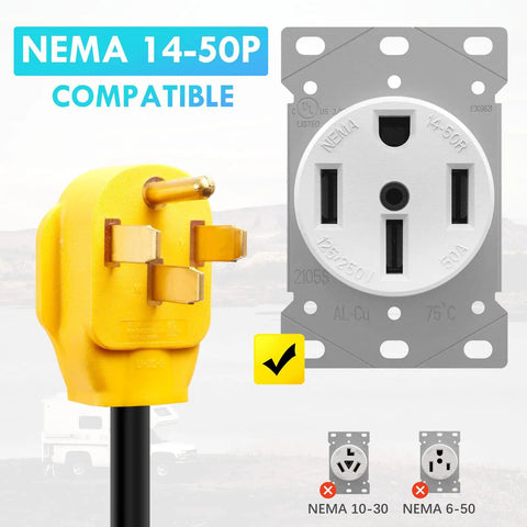 NEMA 14-50P plug and compatible outlet for RV Distribution Adapter 50 Amp To 20 Amp 110V NEMA 14 50P To Four 5 20R And 15R RV.
