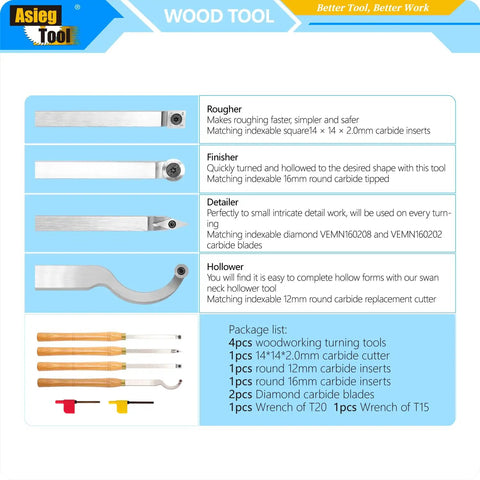 Diagram of Carbide Tipped Wood Turning Tools Lathe Set With Rougher Detailer Finisher And Swan Neck Hollower, tool descriptions, solid wood handles