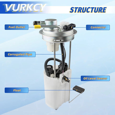 Electric Fuel Pump Module Assembly For 2004 2007 Chevrolet Silverado 1500 And GMC Sierra 1500 With 4.8L 5.3L And 6.0L Engines Replace E3684M FG0494 Drop In Ready with labeled components