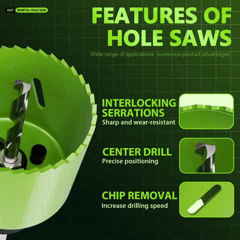 19-Piece Bi-Metal Hole Saw Kit With Quick Change Arbors details features interlocking serrations, center drill, chip removal
