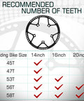 Chart showing recommended teeth for Folding Bike Crankset 170mm 130 BCD Aluminum Alloy Ultralight Chainring Sprocket for 14-20 inch bikes.