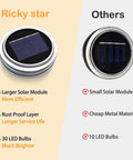 Comparison of solar modules, larger module with rust-proof layer and 30 LED bulbs vs. smaller module with 10 LED bulbs