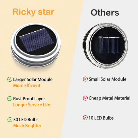 Comparison of solar modules, larger module with rust-proof layer and 30 LED bulbs vs. smaller module with 10 LED bulbs