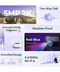 Two Pack 8MP IP Camera Wireless Security Setup With Dead Reliable WiFi6 Connectivity And Spot On AI Motion Tracking - Features overview including 5MP 3K, weather proof, human detection.
