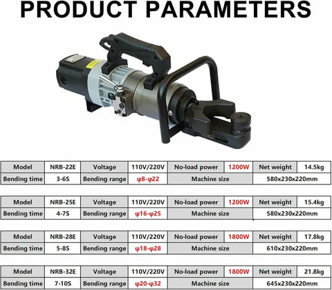 Powerful 1800W Electric Rebar Bender Machine With Hydraulic System For Steel Bars Up To 32Mm product parameters and specifications.