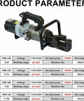 Heavy Duty Handheld Electric Hydraulic Rebar Bender Powered By 1800W Motor Bends 8 To 32 Millimeter Steel Rods showing product parameters and specifications.