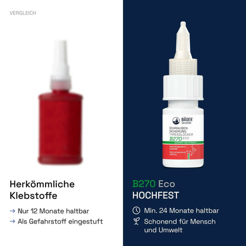 Comparison of conventional adhesive and B270 Eco high-strength threadlocker with environmental benefits.