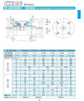 Diagram and specifications for DC 24V 35W 90Nm Double Flange Magnetic Clutch Brake Combination CSN010AA
