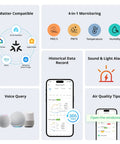 Smart Indoor Air Quality Monitor With PM2.5 PM10 Temperature And Humidity Sensor Real Time Display And Alerts Matter Compatible 2.4GHz WiFi 3.73 Inch Screen Ideal For Bedroom And Nursery, Matter compatible app features