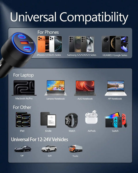 Durable Three Port USB C Car Charger 102W Rapid Fire Juicing Adapter with universal compatibility for phones and laptops.