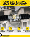 Club Car Precedent Steering Gear Box Assembly Rack Replacement for Precedent Onward Tempo 2004 Up Gas and Electric Golf Carts OEM 102288601 103679701 Direct Fit with aluminum construction and guarantee details in view.