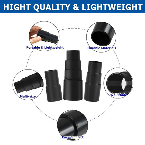 Universal Vacuum Hose Adapter Kit Three Pieces For Wet Dry Shop Vacuums No Fuss Converts Across Hose Sizes with description