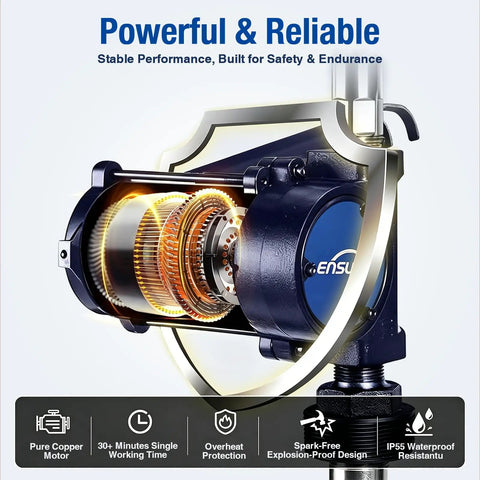 Built Tough 12V Fuel Transfer Pump Pushes Up To 15 Gpm With Solid Manual Nozzle Showing Internal Copper Motor Components.
