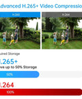 Comparison of video quality and storage between H.265+ and H.264 for 16 Channel 2MP 1080P Hybrid DVR Recorder 6 In 1 H265 Plus Security