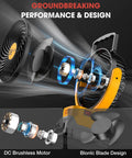 Illustration of Cordless 5 Inch Job Site Fan With Brushless Motor, Variable Speed, USB Fast Charging And LED Light components