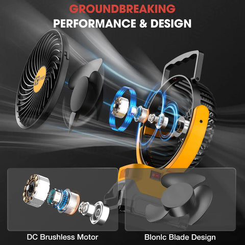 Illustration of Cordless 5 Inch Job Site Fan With Brushless Motor, Variable Speed, USB Fast Charging And LED Light components