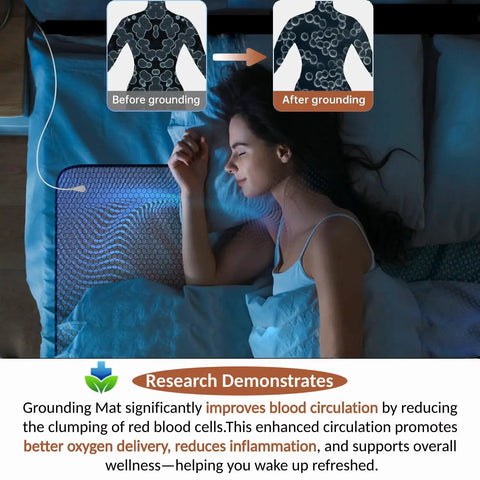 Graphene Grounding Mat For King Bed with woman sleeping, conductive sleep pad for deep sleep, stress relief, indoor earth therapy.