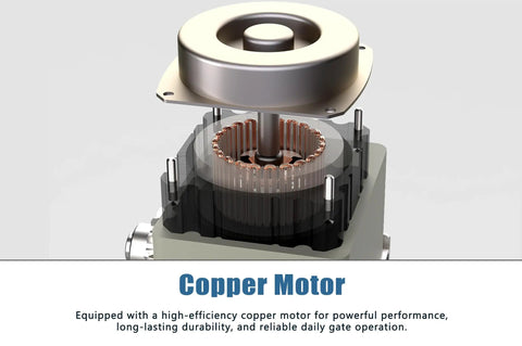 Copper motor detail of Heavy Duty Pro Grade 1100 Lb Sliding Gate Opener With Chain Drive Includes 2 Remotes 16 Foot Chain Hardware Kit