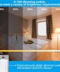 0-10V LED Dimmer Switch For Dimmable Panels And Linear Lighting, Single-Pole Or 3-Way, 120-277V, ETL Listed, dimming levels in bedroom
