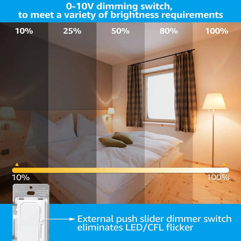 0-10V LED Dimmer Switch For Dimmable Panels And Linear Lighting, Single-Pole Or 3-Way, 120-277V, ETL Listed, dimming levels in bedroom