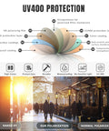 UV400 protection layers detail with polarized effect comparison for Polarized Aviator Sunglasses For Men And Women With UV Protection