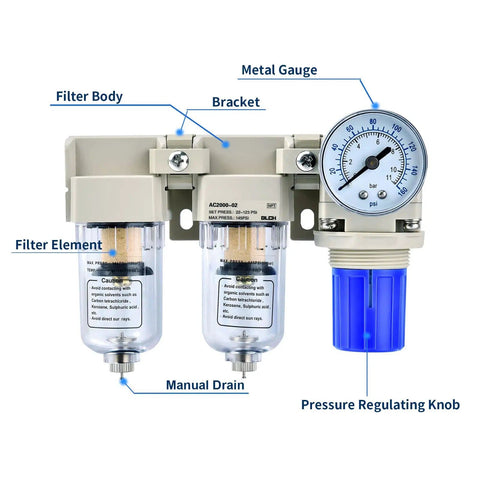 Pro Grade 1/4 Inch NPT Air Compressor Dryer With Double Filter Regulator And 5 Micron Brass Filter Element Manual Drain