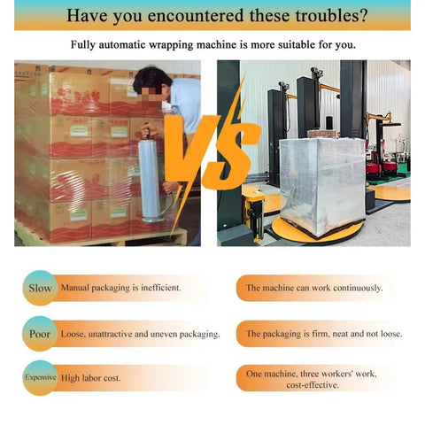 Image comparison of manual packaging vs Built Like A Tank Automatic Pallet Wrapper With Plc Touchscreen Panel for efficiency.